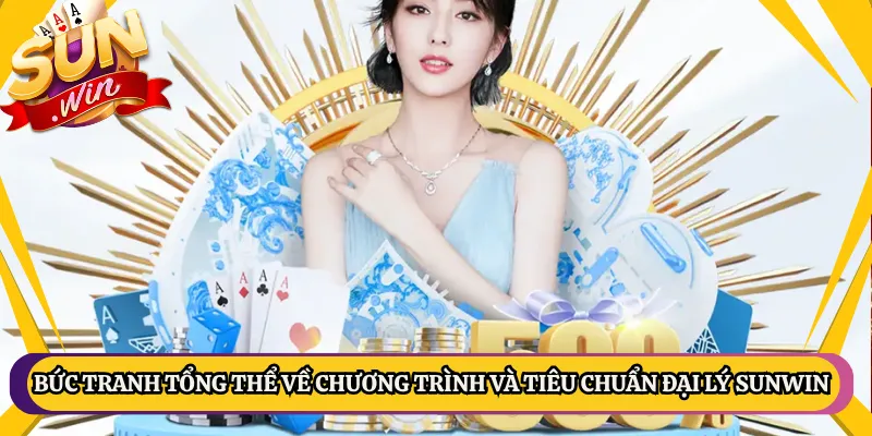 Bức tranh tổng thể về chương trình và tiêu chuẩn đại lý Sunwin