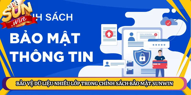 Bảo vệ dữ liệu nhiều lớp trong chính sách bảo mật Sunwin