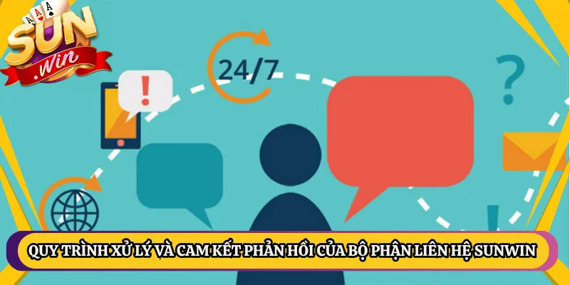 Quy trình xử lý và cam kết phản hồi của bộ phận liên hệ Sunwin
