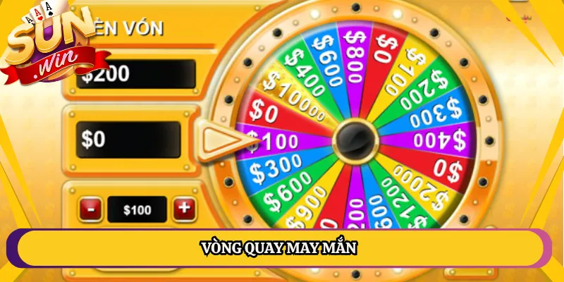 Vòng Quay May Mắn