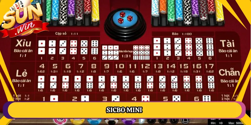 Sicbo mini